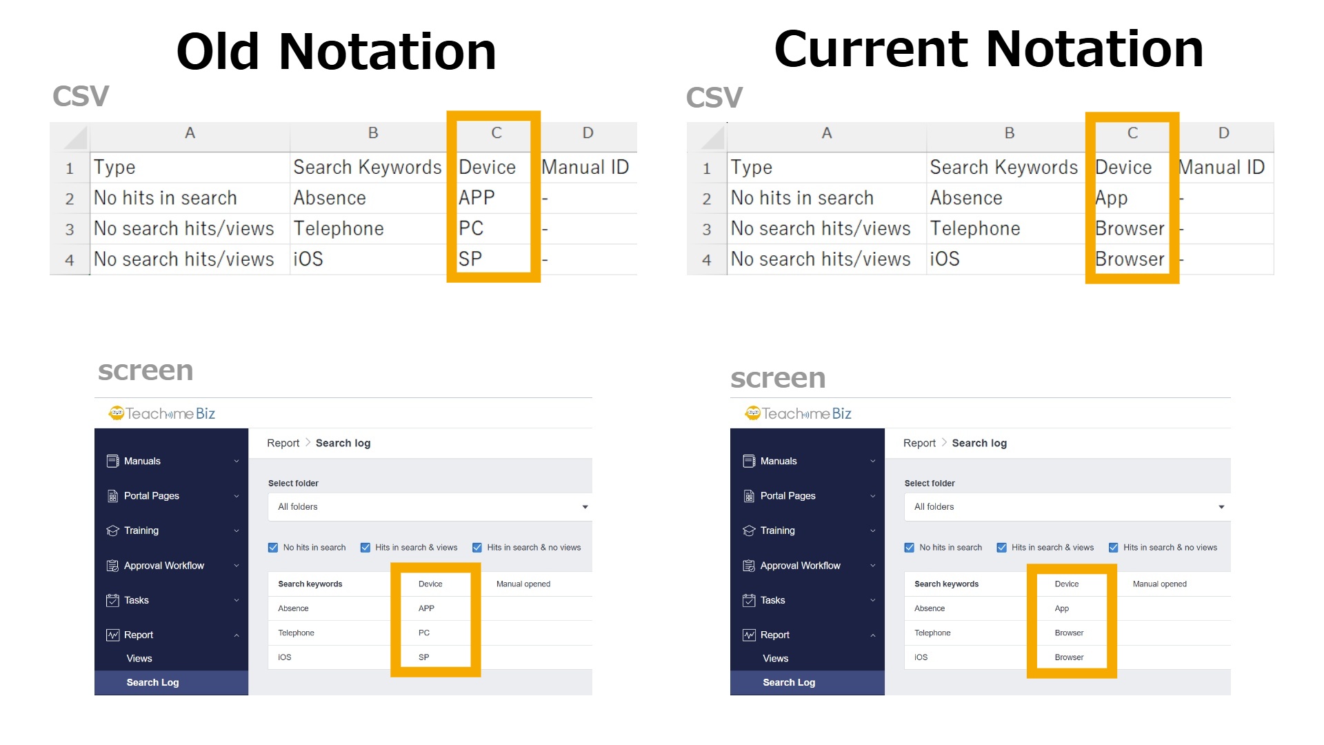 searchlog_annotation_en.jpg