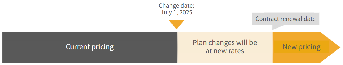 schedule_en.png