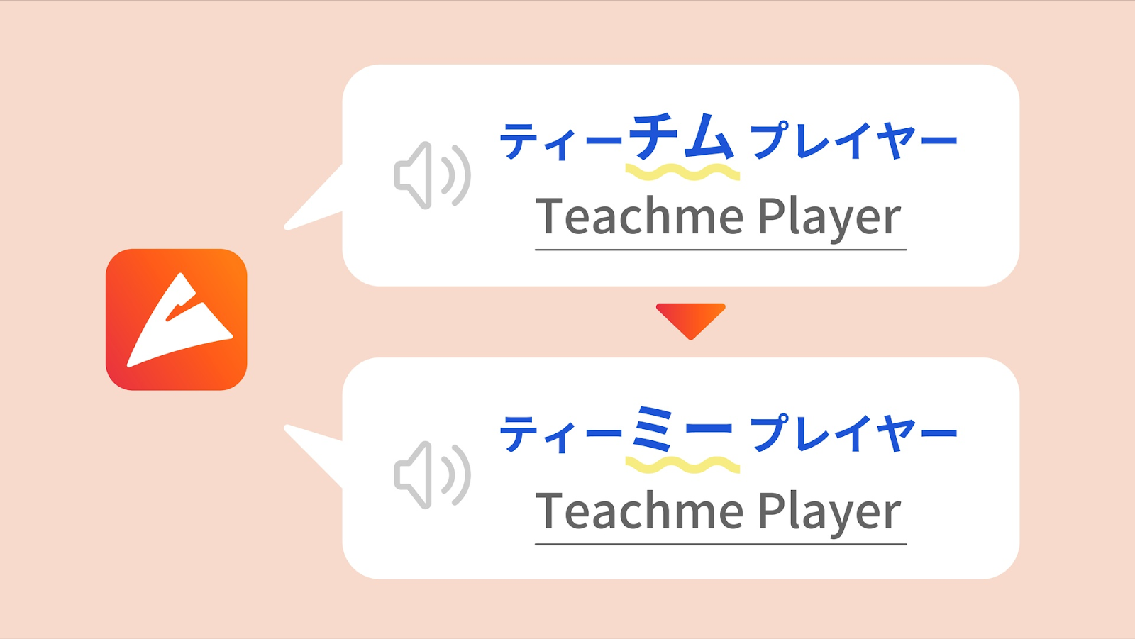 【プロフィール読んでください。】 プロフィールを真面目に変えた