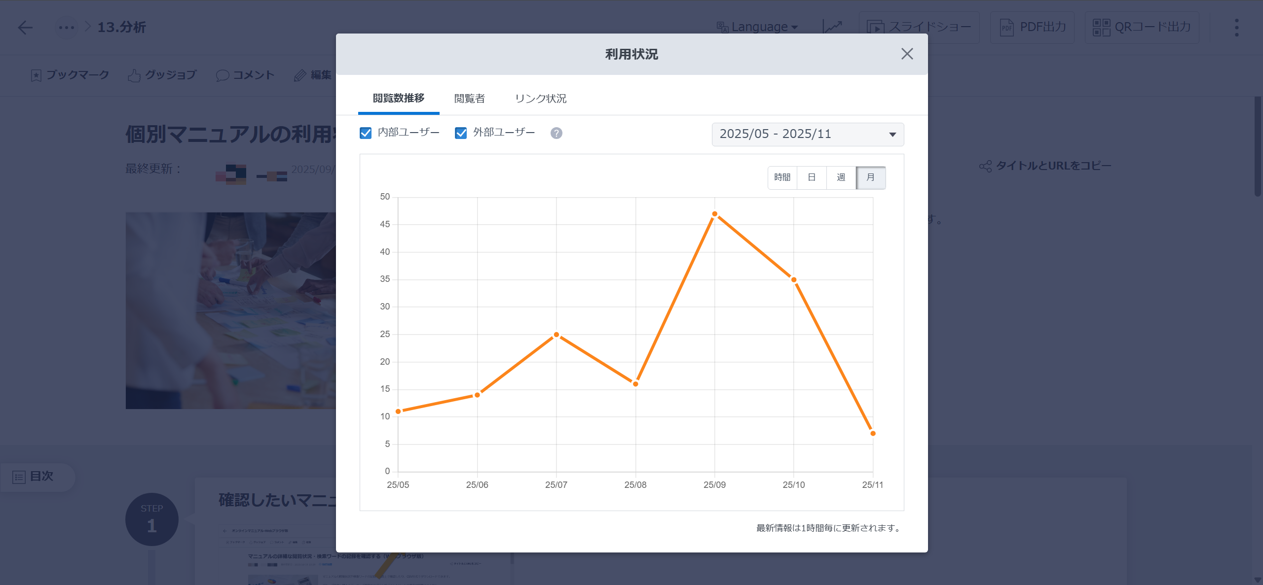 マニュアルから利用状況を確認する
