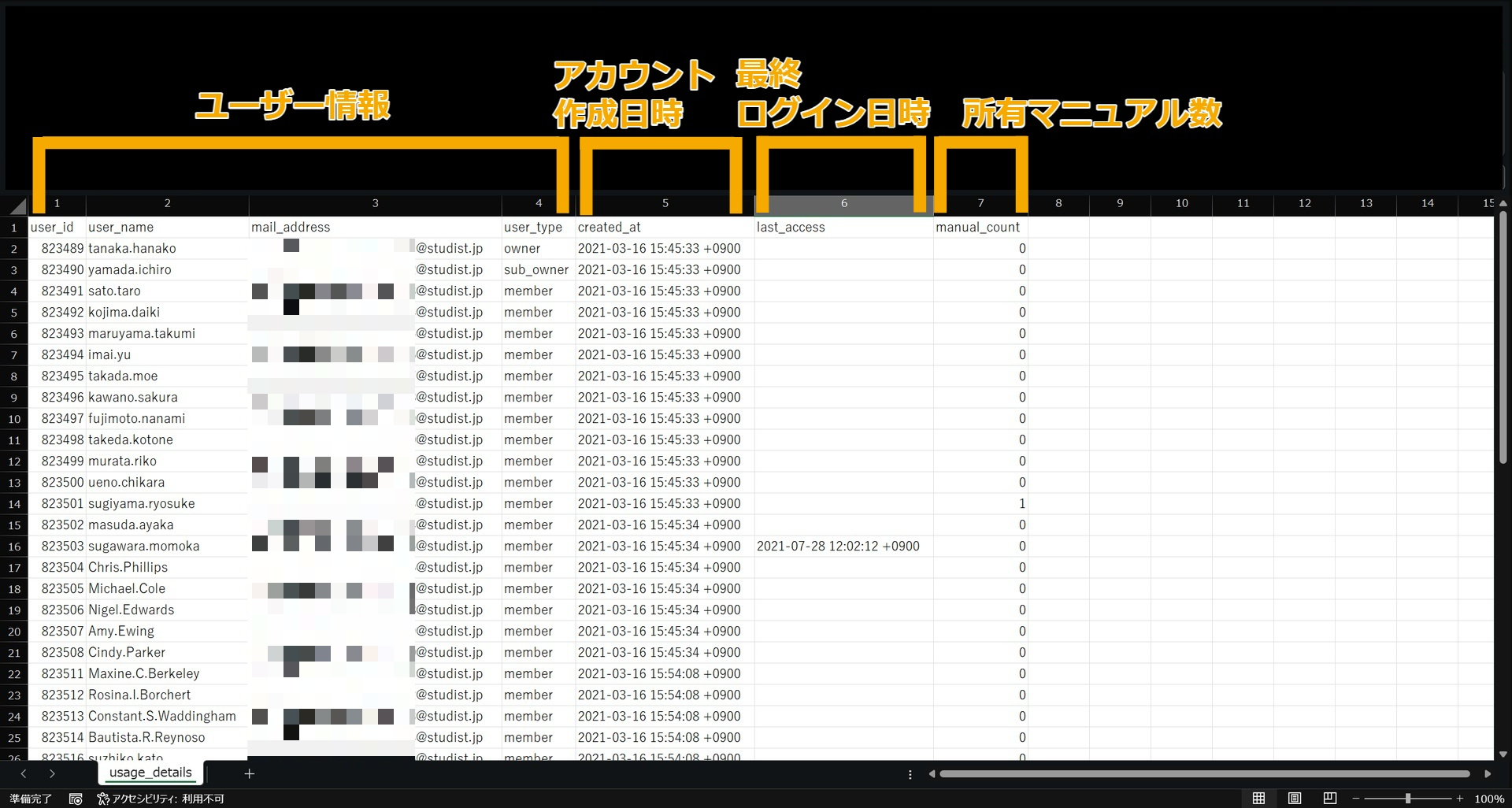 ユーザーの利用状況一覧をCSV出力する