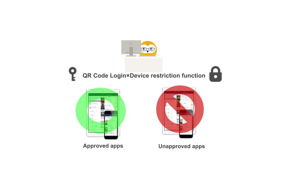英語QRコードログイン×アクセス承認管理.jpg