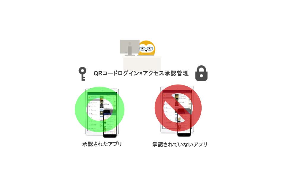 端末制限（CSP編集用） (1).jpg