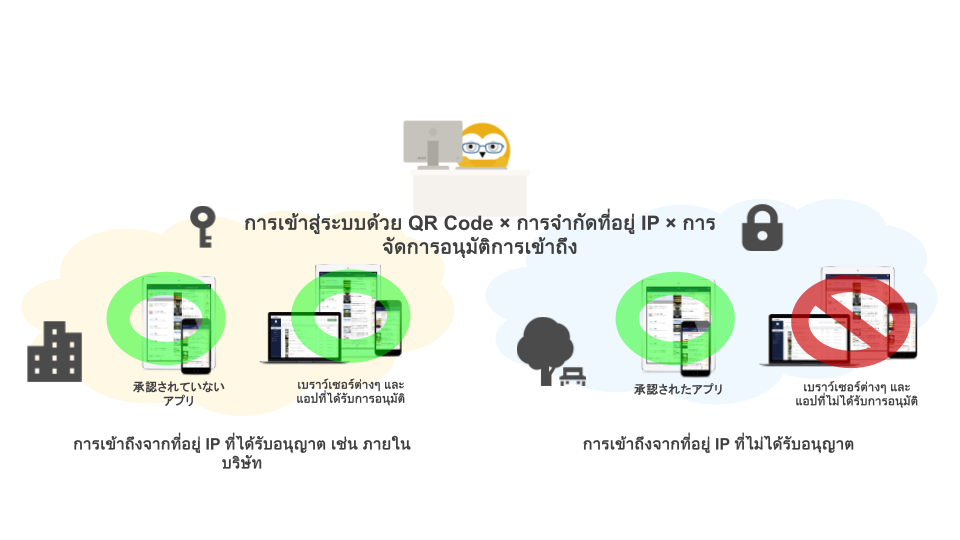 https://docs.google.com/presentation/d/1x5KoYqlCtWJMgFaRPE7z7O7F1-jqWJZi_7CNEPlUJR4/edit