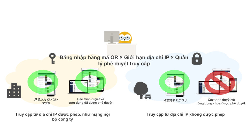 https://docs.google.com/presentation/d/1x5KoYqlCtWJMgFaRPE7z7O7F1-jqWJZi_7CNEPlUJR4/edit