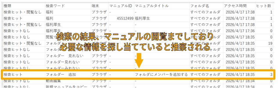 https://docs.google.com/presentation/d/1bVnaj9iPcbGSWvOF7JRo2Uaf3g0-ItPqGwW417V_9-I/edit?slide=id.p#slide=id.p