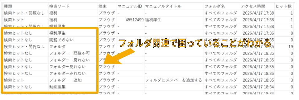 https://docs.google.com/presentation/d/1_jPloxkKlFg2UcRDa_2bhOyu8zin4Ngbeg_loJ8kngI/edit?slide=id.p#slide=id.p