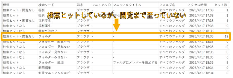 https://docs.google.com/presentation/d/1qiL3mR9pec0ya1Hjk6AedzpQKbbqxoXzdit7SXtmSyE/edit?slide=id.p#slide=id.p