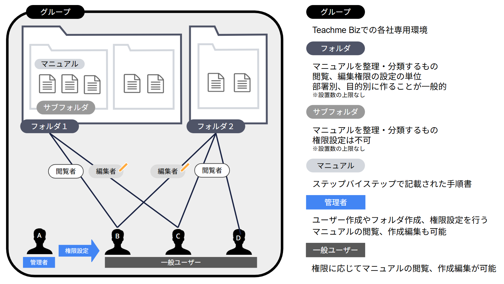 https://storage.googleapis.com/studist-help-center-media/Teachme%20Biz/2026-06-09_12h37_24.png