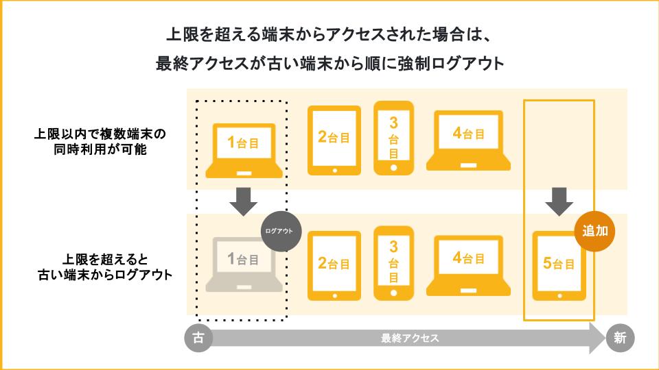 https://docs.google.com/presentation/d/1tmxr05lPyBHs-fXqdQSB8he6zOboCa7mRCAnhW_tLlQ/edit?slide=id.g3f1141a7e33_0_0#slide=id.g3f1141a7e33_0_0