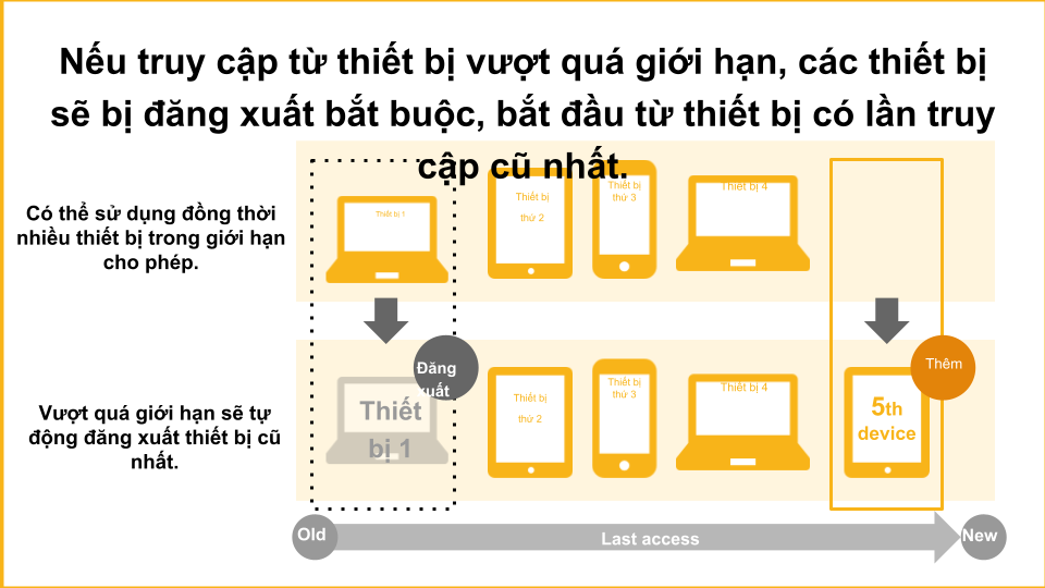 https://docs.google.com/presentation/d/1tmxr05lPyBHs-fXqdQSB8he6zOboCa7mRCAnhW_tLlQ/edit?slide=id.g3f1141a7e33_0_0#slide=id.g3f1141a7e33_0_0