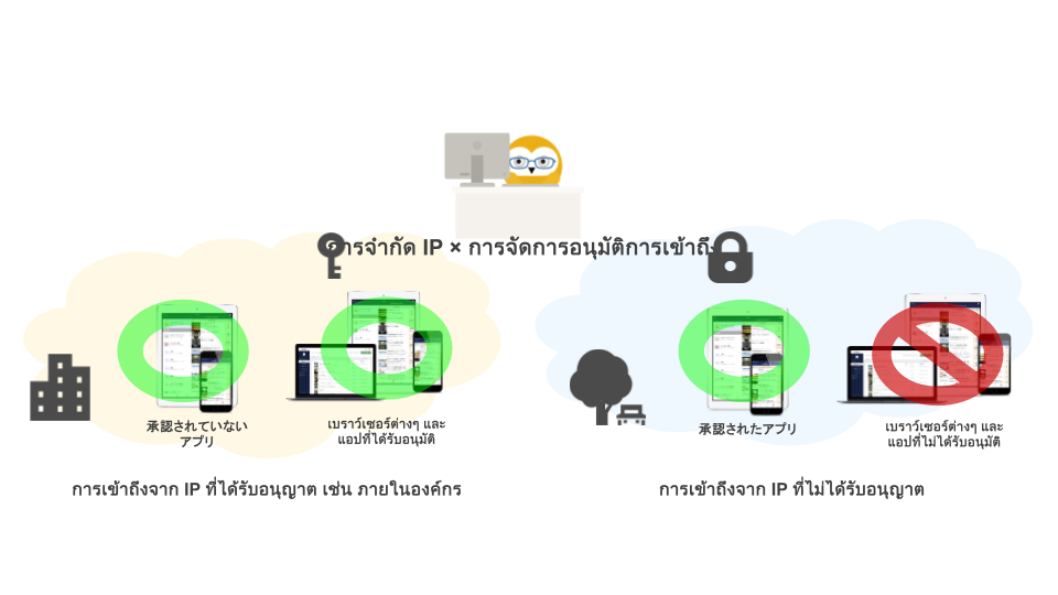 https://docs.google.com/presentation/d/1X75ovliXP22RXD692fZuGgcV7wR17bdbcvrsrFL94I4/edit