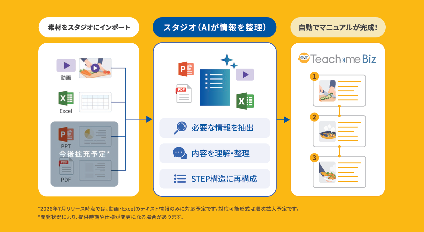 https://docs.google.com/presentation/d/1ykFlJFrEPjzkbKKGCALjlr-9-Z2FpS49CiADL3h-7ag/edit?slide=id.g3ede41c3d43_0_0#slide=id.g3ede41c3d43_0_0