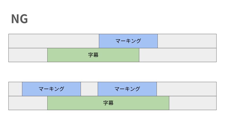 https://docs.google.com/presentation/d/12p6gkFpFJhVTpoKNgAS64pQo0wlPAkh8n1k2sQ7RXqc/edit?slide=id.p#slide=id.p