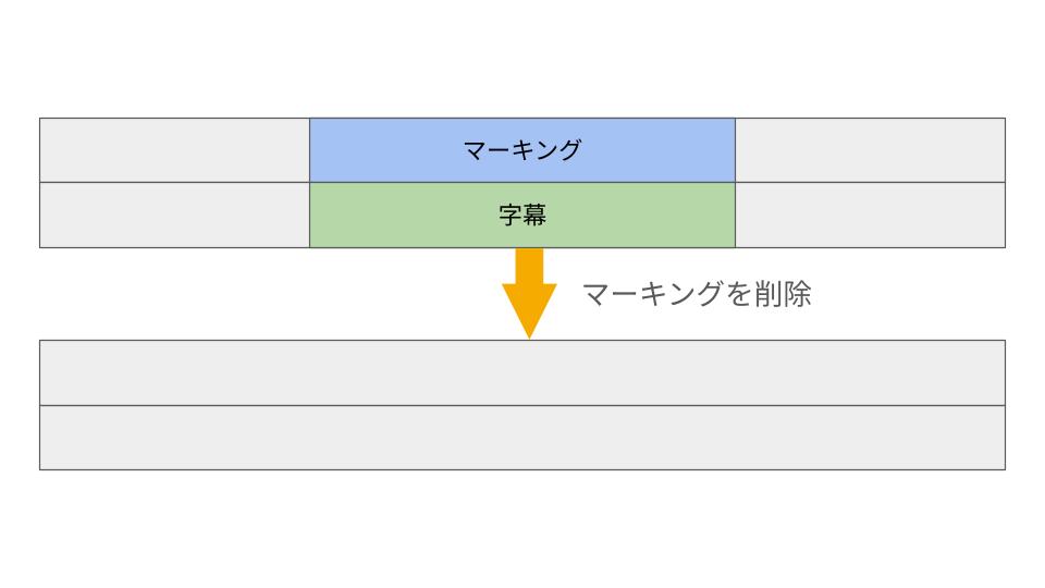 https://docs.google.com/presentation/d/1LzvcsBZjJz5KB11mVwRsVeOVy3P52ceqDPV5s5Ddd_E/edit?slide=id.p#slide=id.p