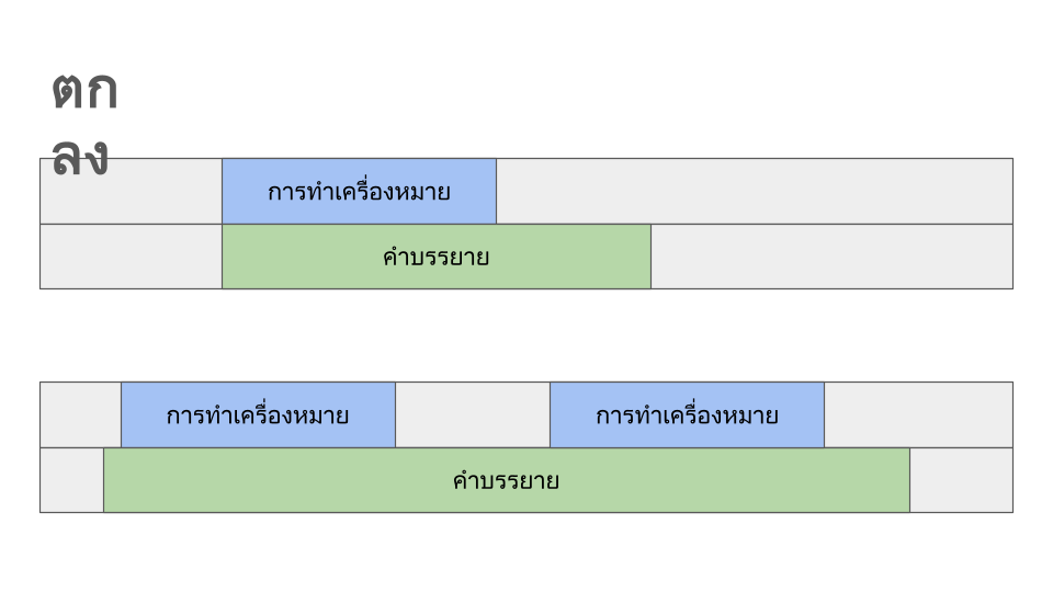 https://docs.google.com/presentation/d/1FJ_4my_wgu-60LScXHKxKmLOR_5b0ELSloG1dOfHWeI/edit?slide=id.p#slide=id.p