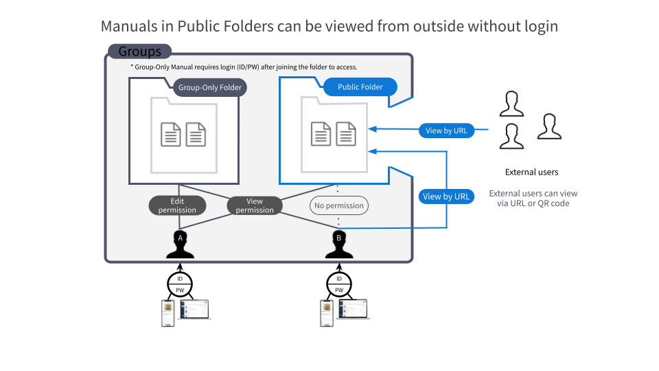 https://docs.google.com/presentation/d/1_QHQRyiRzI5sDnALqZF1pY2qa87jQSneTMtQhPhiYYg/edit?slide=id.g31791f6a5e3_1_201#slide=id.g31791f6a5e3_1_201