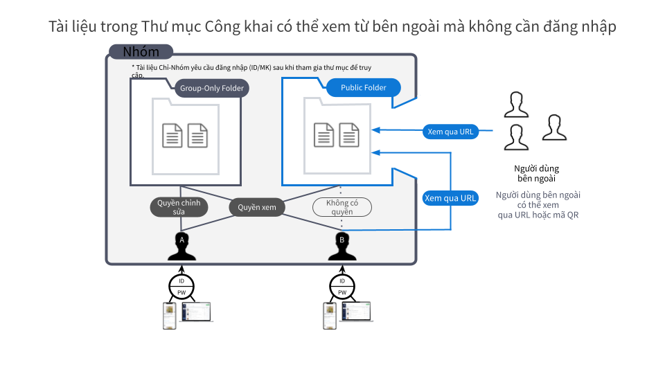https://docs.google.com/presentation/d/1_QHQRyiRzI5sDnALqZF1pY2qa87jQSneTMtQhPhiYYg/edit?slide=id.g31791f6a5e3_1_201#slide=id.g31791f6a5e3_1_201