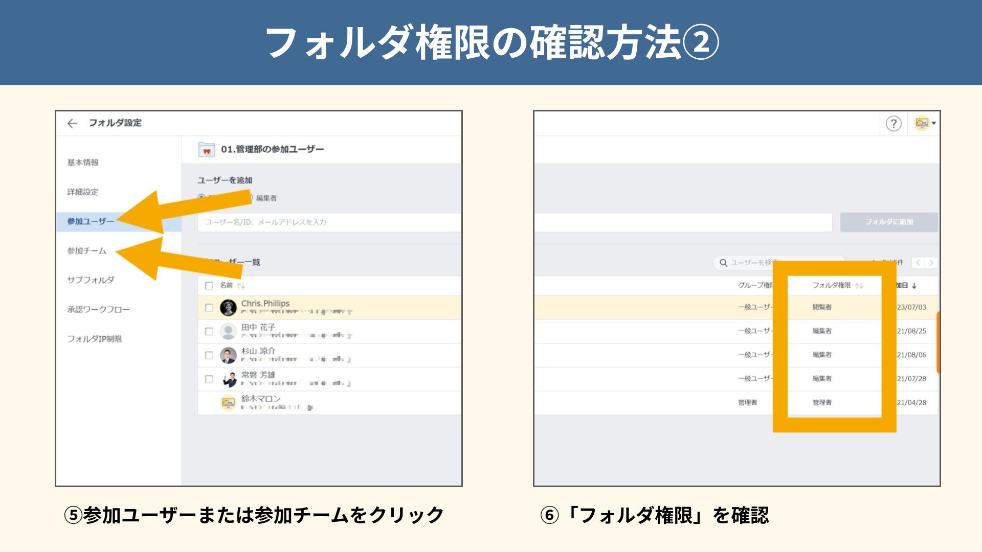 folder_auth_2.jpg
