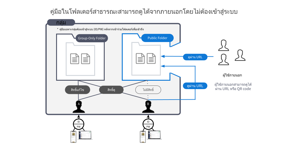 https://docs.google.com/presentation/d/1_QHQRyiRzI5sDnALqZF1pY2qa87jQSneTMtQhPhiYYg/edit?slide=id.g31791f6a5e3_1_201#slide=id.g31791f6a5e3_1_201