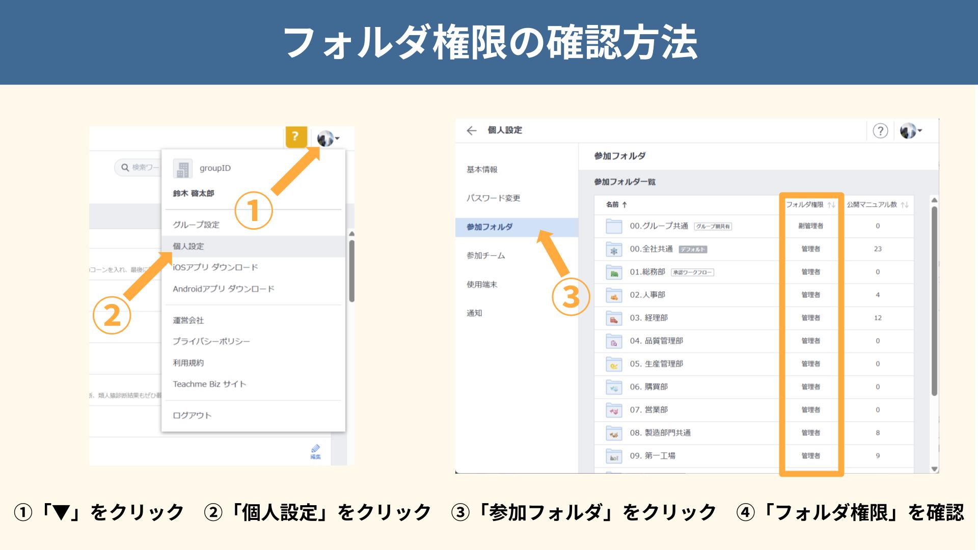 https://storage.googleapis.com/studist-help-center-media/Teachme%20Biz/%E6%A8%A9%E9%99%90%E3%81%AE%E7%A2%BA%E8%AA%8D%E6%96%B9%E6%B3%95%EF%BC%88%E3%82%B0%E3%83%AB%E3%83%BC%E3%83%97%E6%A8%A9%E9%99%90%E3%83%BB%E3%83%95%E3%82%A9%E3%83%AB%E3%83%80%E6%A8%A9%E9%99%90%EF%BC%89%20(1).jpg