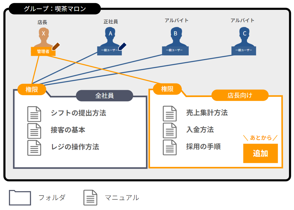 https://storage.googleapis.com/studist-help-center-media/Teachme%20Biz/2026-08-05_16h41_38.png