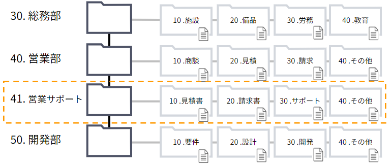 https://storage.googleapis.com/studist-help-center-media/Teachme%20Biz/2026-08-05_16h41_52.png