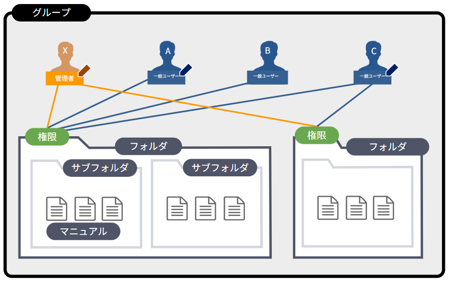 https://storage.googleapis.com/studist-help-center-media/Teachme%20Biz/2026-08-05_16h39_37.png
