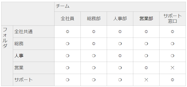 https://storage.googleapis.com/studist-help-center-media/Teachme%20Biz/2026-08-05_17h11_47.png