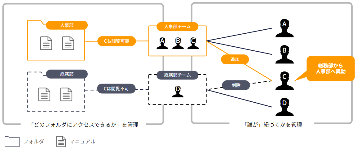 https://storage.googleapis.com/studist-help-center-media/Teachme%20Biz/2026-08-05_17h17_57.png