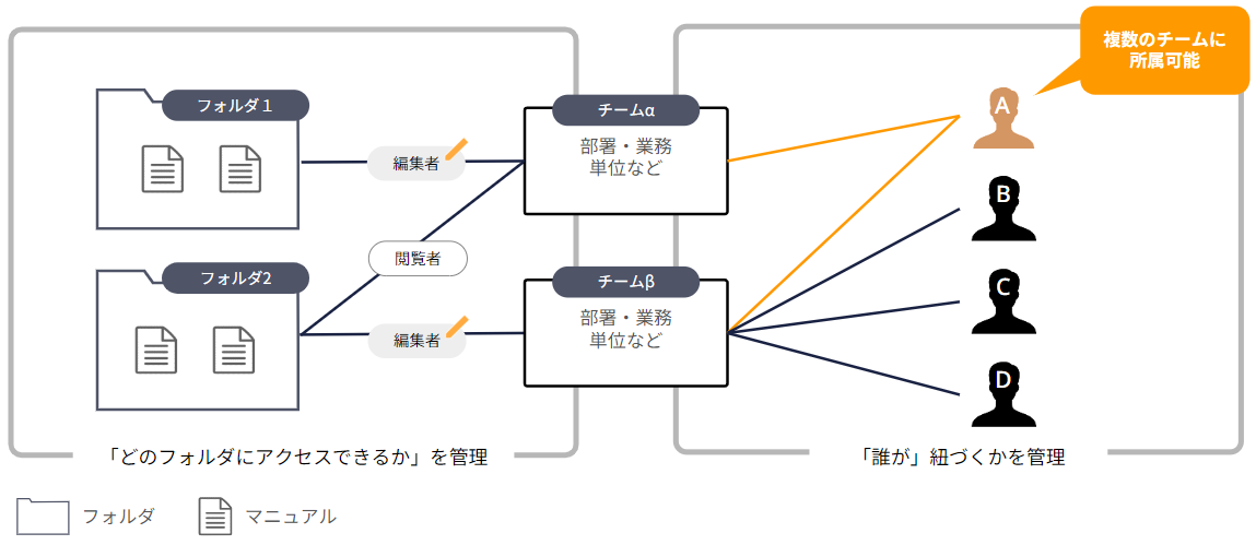 https://storage.googleapis.com/studist-help-center-media/Teachme%20Biz/2026-08-05_17h10_25.png