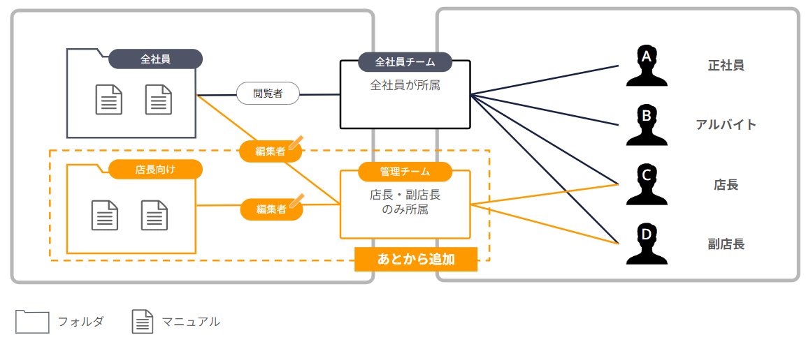 https://storage.googleapis.com/studist-help-center-media/Teachme%20Biz/2026-08-05_17h16_50.png