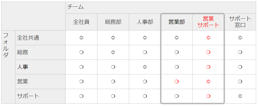 https://storage.googleapis.com/studist-help-center-media/Teachme%20Biz/2026-08-05_17h17_43.png