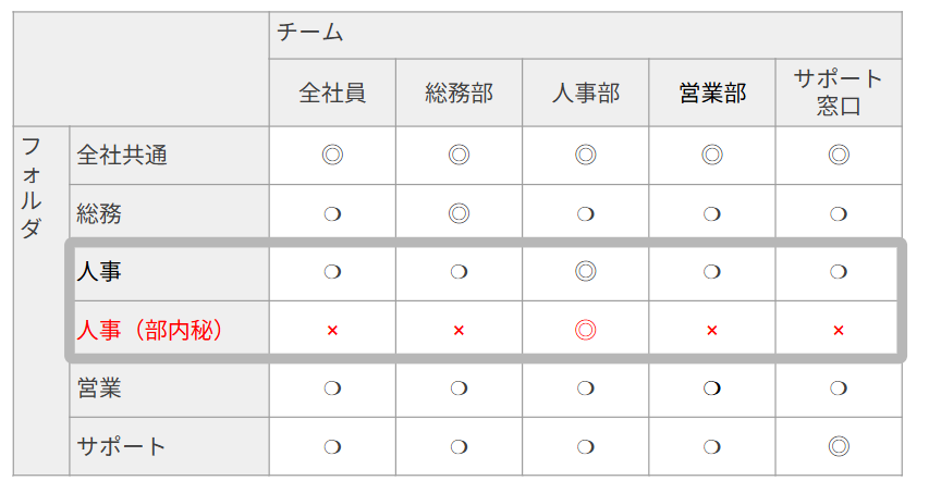 https://storage.googleapis.com/studist-help-center-media/Teachme%20Biz/2026-08-05_17h17_02.png