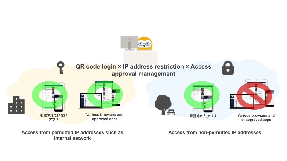 https://docs.google.com/presentation/d/1x5KoYqlCtWJMgFaRPE7z7O7F1-jqWJZi_7CNEPlUJR4/edit