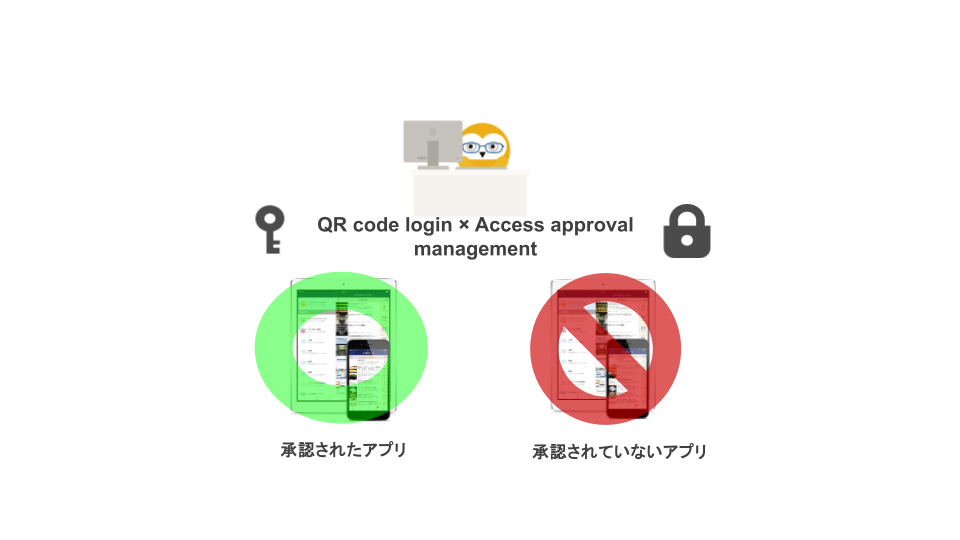 https://docs.google.com/presentation/d/1u3caBKg7mIV5NtwLrrN8s3dK9KXoGJ8eWR7bc0-Cp5g/edit