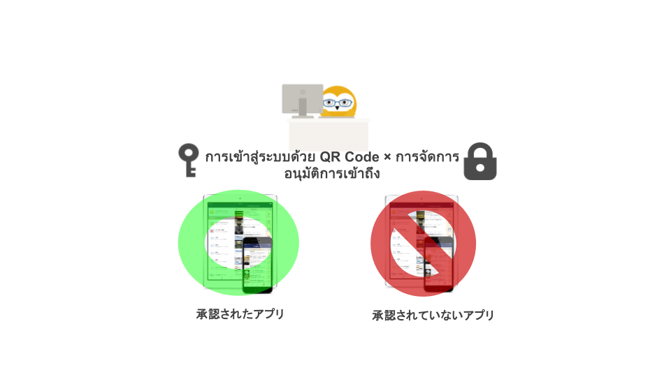 https://docs.google.com/presentation/d/1u3caBKg7mIV5NtwLrrN8s3dK9KXoGJ8eWR7bc0-Cp5g/edit