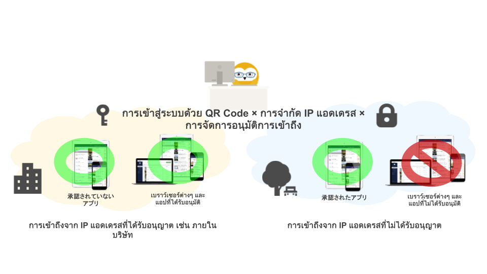 https://docs.google.com/presentation/d/1x5KoYqlCtWJMgFaRPE7z7O7F1-jqWJZi_7CNEPlUJR4/edit