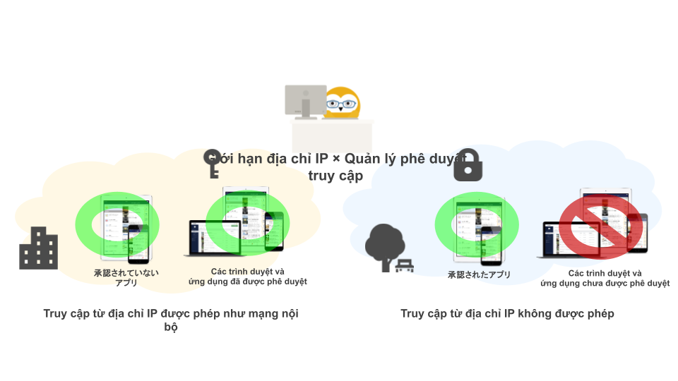 https://docs.google.com/presentation/d/1X75ovliXP22RXD692fZuGgcV7wR17bdbcvrsrFL94I4/edit