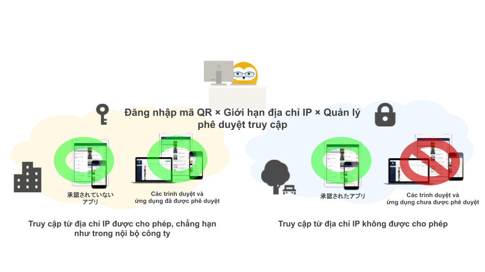 https://docs.google.com/presentation/d/1x5KoYqlCtWJMgFaRPE7z7O7F1-jqWJZi_7CNEPlUJR4/edit