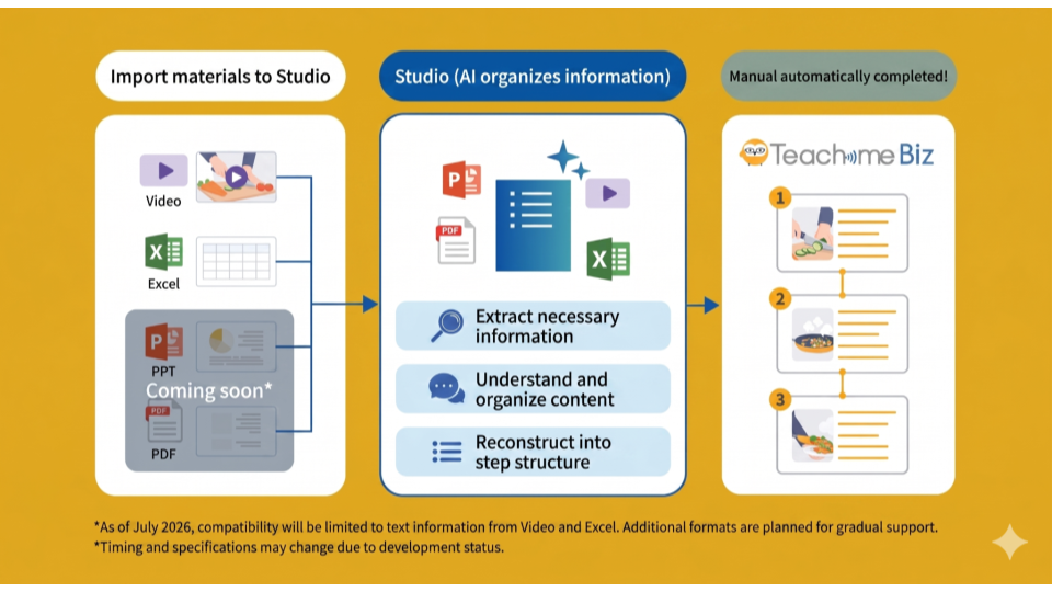 https://docs.google.com/presentation/d/1ykFlJFrEPjzkbKKGCALjlr-9-Z2FpS49CiADL3h-7ag/edit?slide=id.g3ede41c3d43_0_0#slide=id.g3ede41c3d43_0_0
