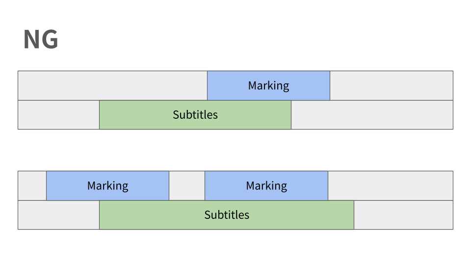 https://docs.google.com/presentation/d/12p6gkFpFJhVTpoKNgAS64pQo0wlPAkh8n1k2sQ7RXqc/edit?slide=id.p#slide=id.p