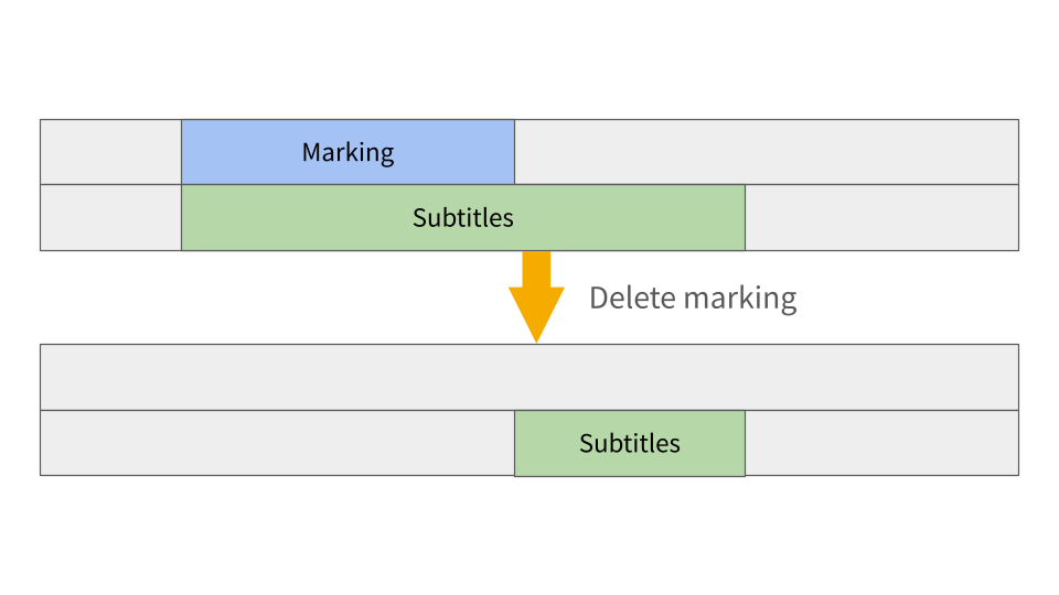 https://docs.google.com/presentation/d/14sI24zvc-jE5kyx0PfFg51KTpzJxZ4-LJHtnDbgpjuA/edit?slide=id.p#slide=id.p