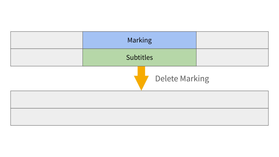 https://docs.google.com/presentation/d/1LzvcsBZjJz5KB11mVwRsVeOVy3P52ceqDPV5s5Ddd_E/edit?slide=id.p#slide=id.p
