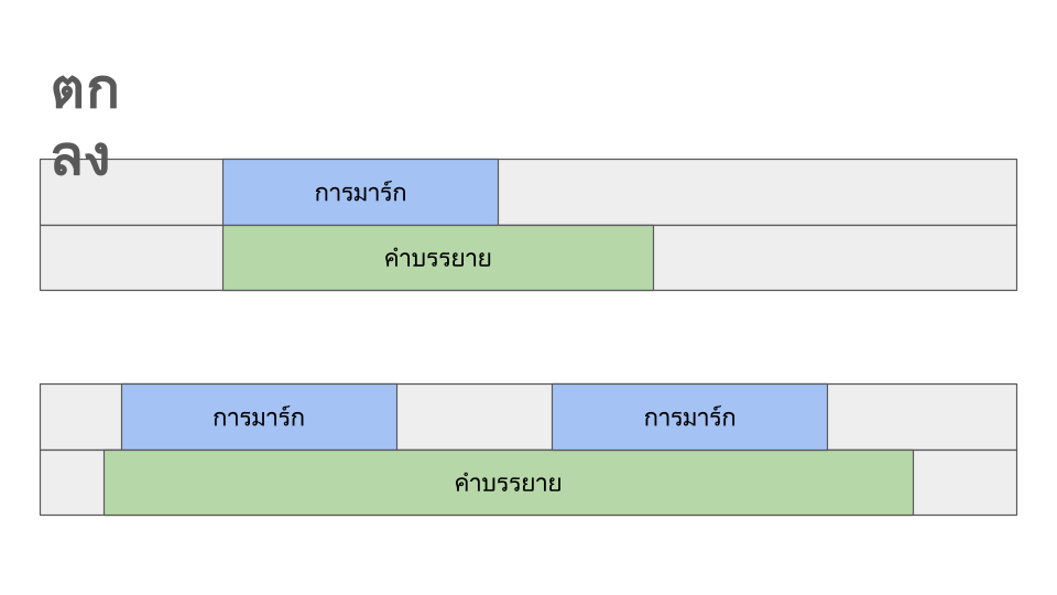 https://docs.google.com/presentation/d/1FJ_4my_wgu-60LScXHKxKmLOR_5b0ELSloG1dOfHWeI/edit?slide=id.p#slide=id.p