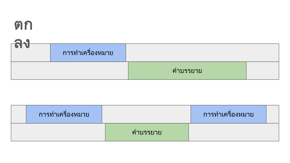 https://docs.google.com/presentation/d/1sgu8gPFmgQ0tLswic-TOO8eOTkC_iYr1r0-y2IN-u9E/edit?slide=id.p#slide=id.p