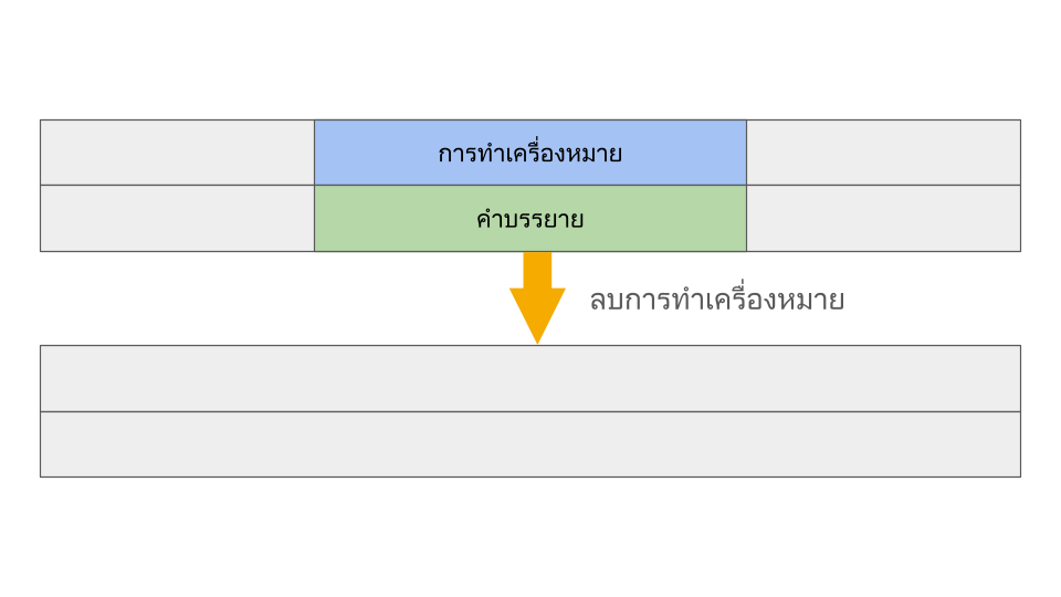 https://docs.google.com/presentation/d/1LzvcsBZjJz5KB11mVwRsVeOVy3P52ceqDPV5s5Ddd_E/edit?slide=id.p#slide=id.p
