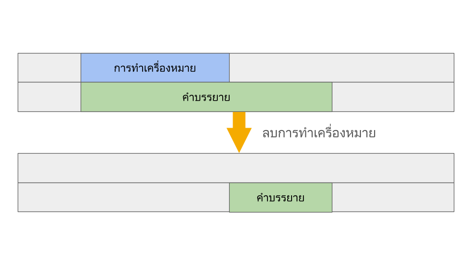 https://docs.google.com/presentation/d/14sI24zvc-jE5kyx0PfFg51KTpzJxZ4-LJHtnDbgpjuA/edit?slide=id.p#slide=id.p