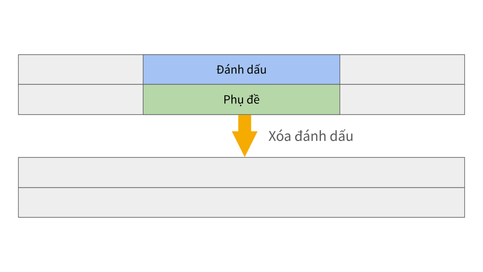 https://docs.google.com/presentation/d/1LzvcsBZjJz5KB11mVwRsVeOVy3P52ceqDPV5s5Ddd_E/edit?slide=id.p#slide=id.p