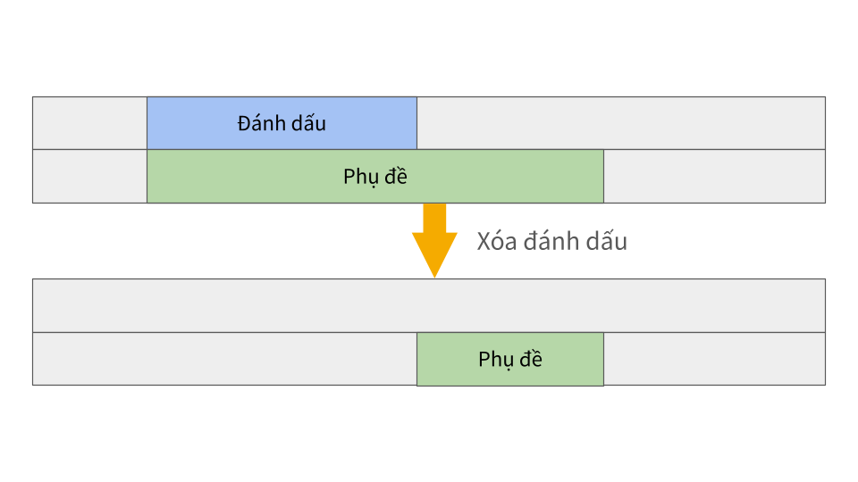 https://docs.google.com/presentation/d/14sI24zvc-jE5kyx0PfFg51KTpzJxZ4-LJHtnDbgpjuA/edit?slide=id.p#slide=id.p